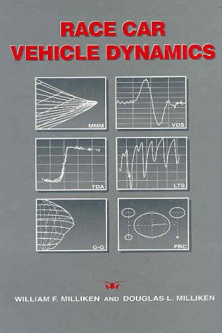 Illustration for article titled Inside Forza Motorsport, Part III: The Physics Of Driving Games